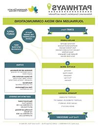 Image of Journalism and Media Pathways PDF